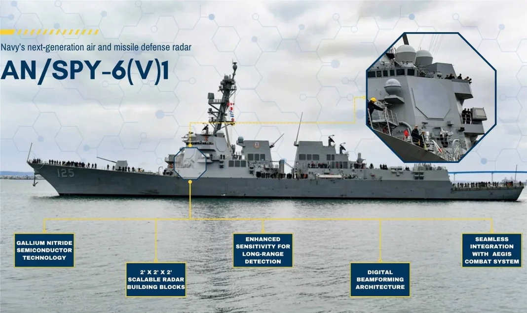 AN_SPY-6_radar_for_new_F127_frigates